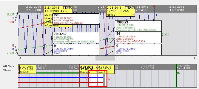 Start data time def.png